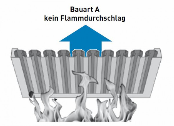 Flammschutzfilter Typ A 398x398x35 mm (550m³/h)